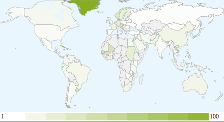 IPv6-deployment-all